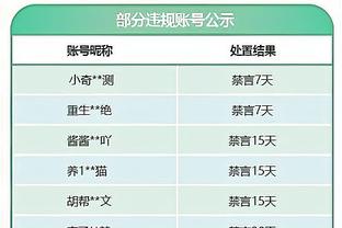 穆斯卡特：奥斯卡、巴尔加斯都已归队 我对执教海港充满动力